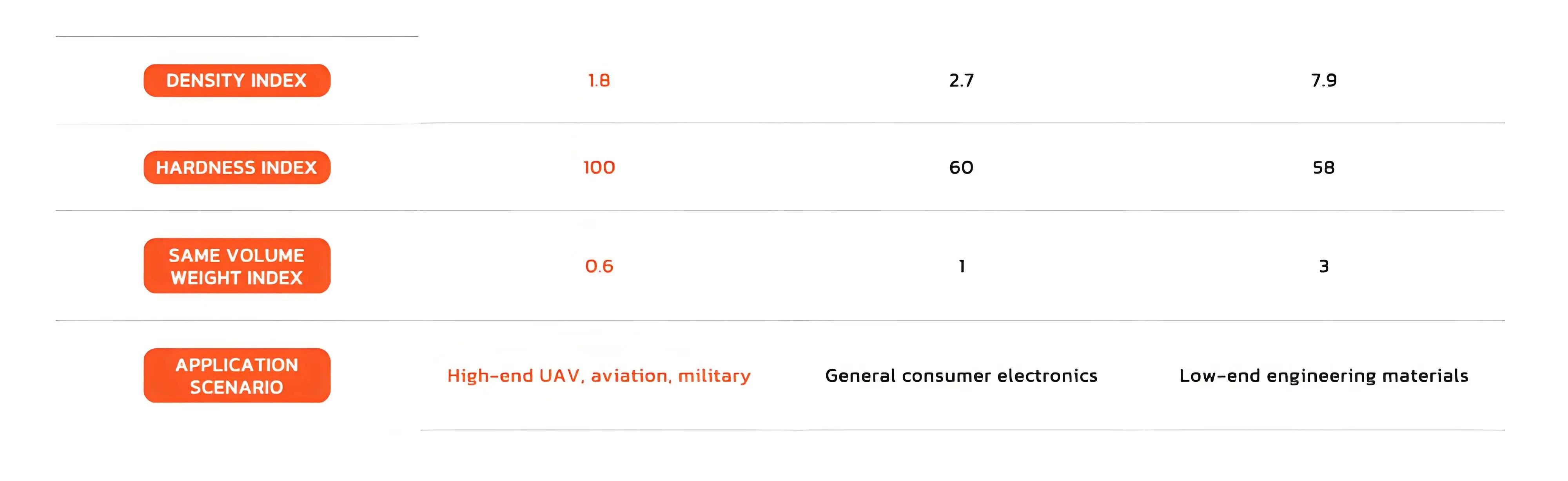 MIHOGO NX max Adult Electric Bicycle, 750W city ebike, 48V 12.8AH E-bike, 20-Fat Tire Foldable Electric Bike