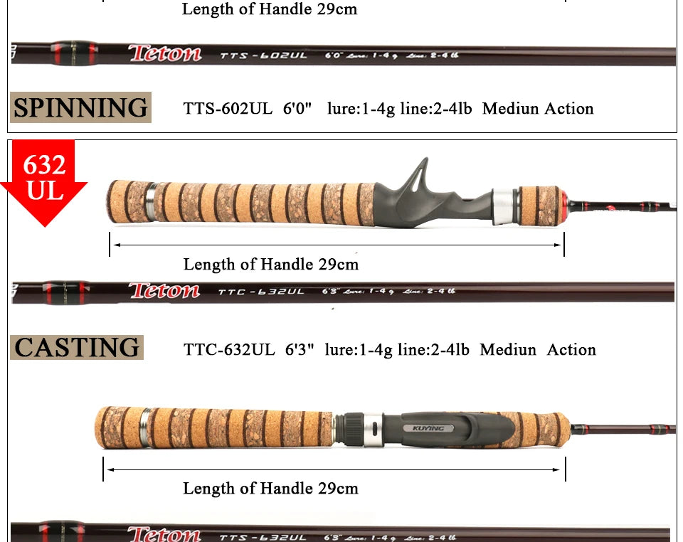 KUYING Teton UL Ultra-light Soft Fishing Rod 1.8m 1.9m 1.92m Lure Carbon Casting Spinning Cane Pole Medium Action FUJI Part