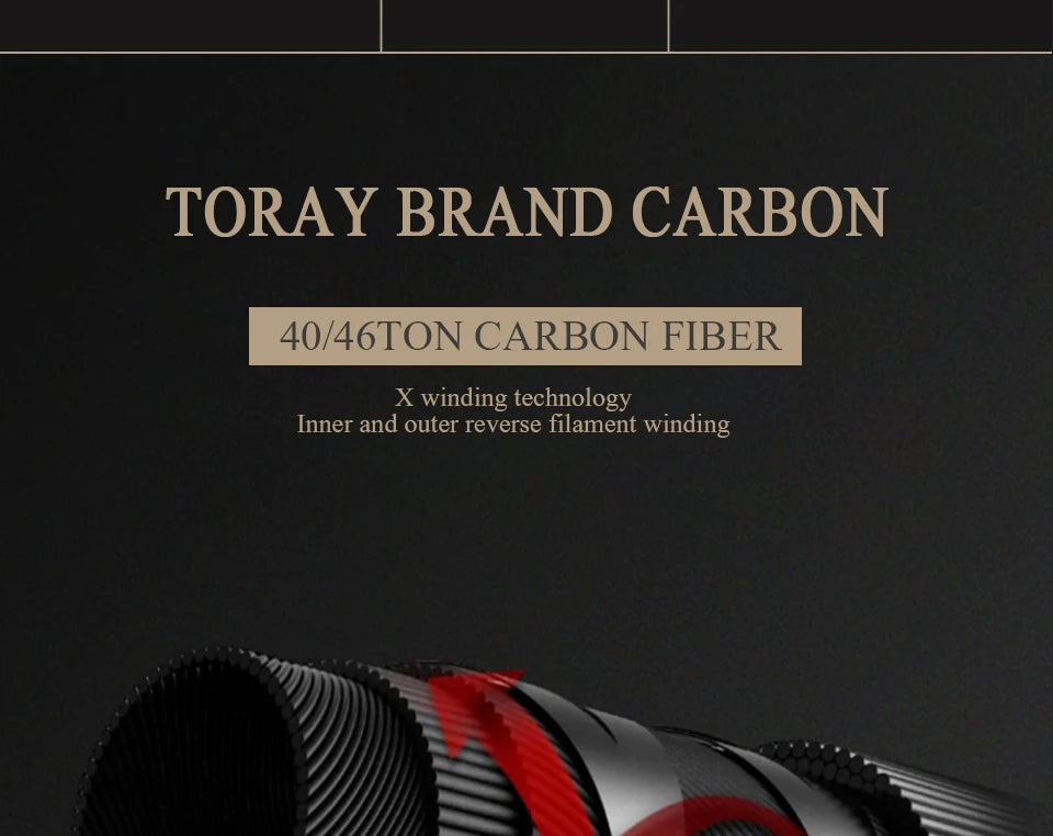 KUYING Teton UL Ultra-light Soft Fishing Rod 1.8m 1.9m 1.92m Lure Carbon Casting Spinning Cane Pole Medium Action FUJI Part