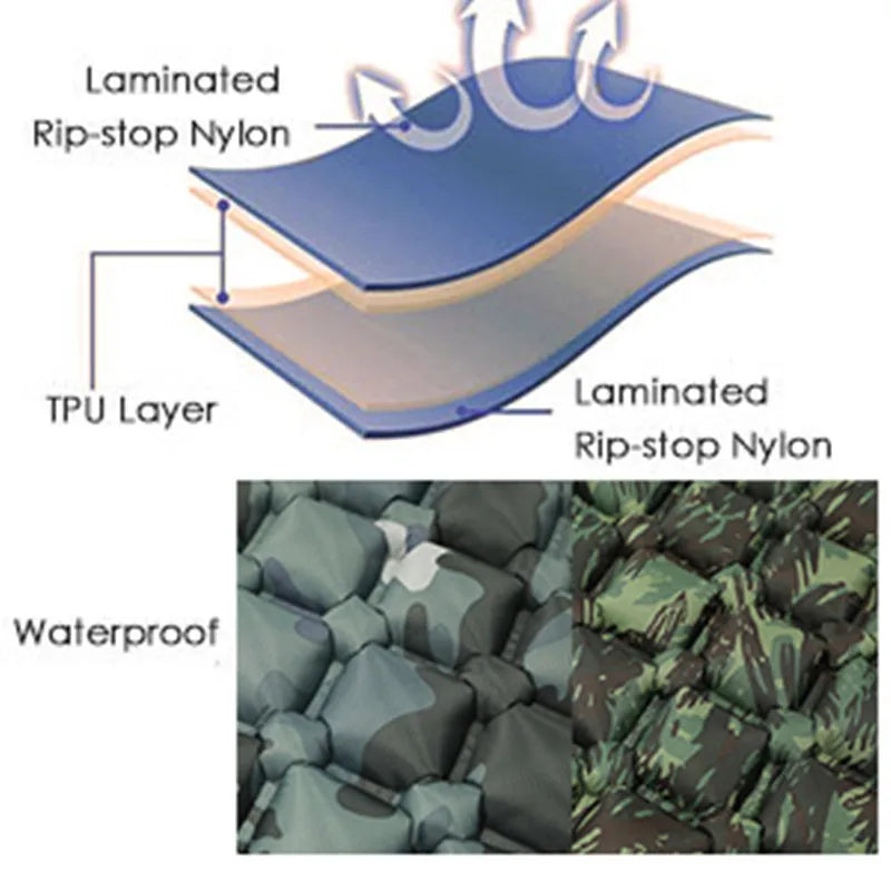 Hitorhike Inflatable mattress Cushion Sleeping Bag Mat Fast Filling Air Moistureproof Camping beach Mat With Pillow Sleeping Pad