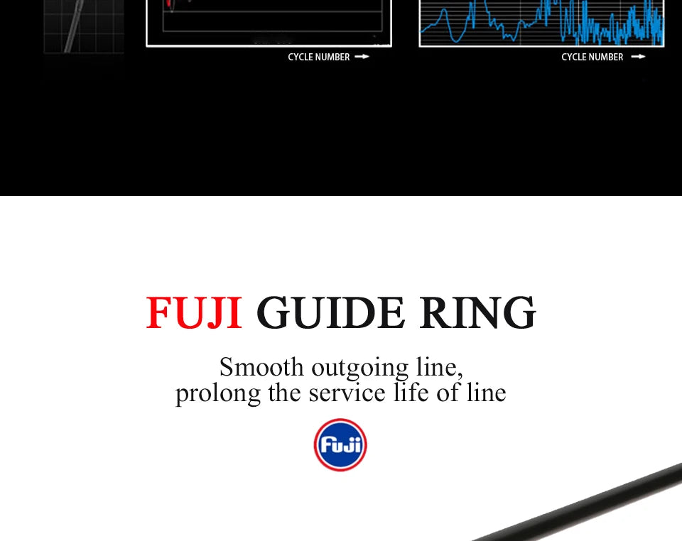 KUYING Teton UL Ultra-light Soft Fishing Rod 1.8m 1.9m 1.92m Lure Carbon Casting Spinning Cane Pole Medium Action FUJI Part