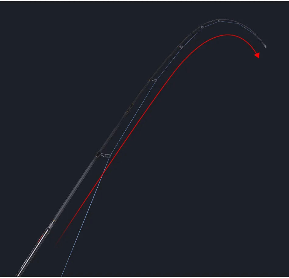 Goture Xceed 4 Setions Travel Fishing Rod With Fuji Guide Ring Carbon Fiber 1.98-3.6M Spinning Casting Lure Rod For Carp Fishing