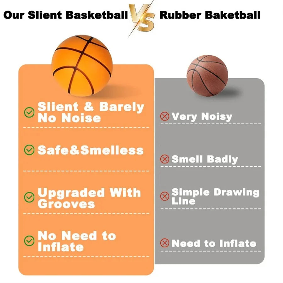 Mute Basketballs PU Foam Size 3 Silent Ball No Noise Indoor Sports Bouncing Balls for Children and Shipping From USA Warehouse