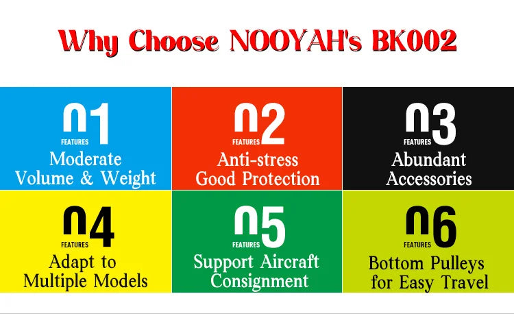 NOOYAH Bike Travel Case Bicycle Transport Bag EVA Case MTB Road Bike Accessories Hardshell Round Trip Suitcase Bike Travel Tools