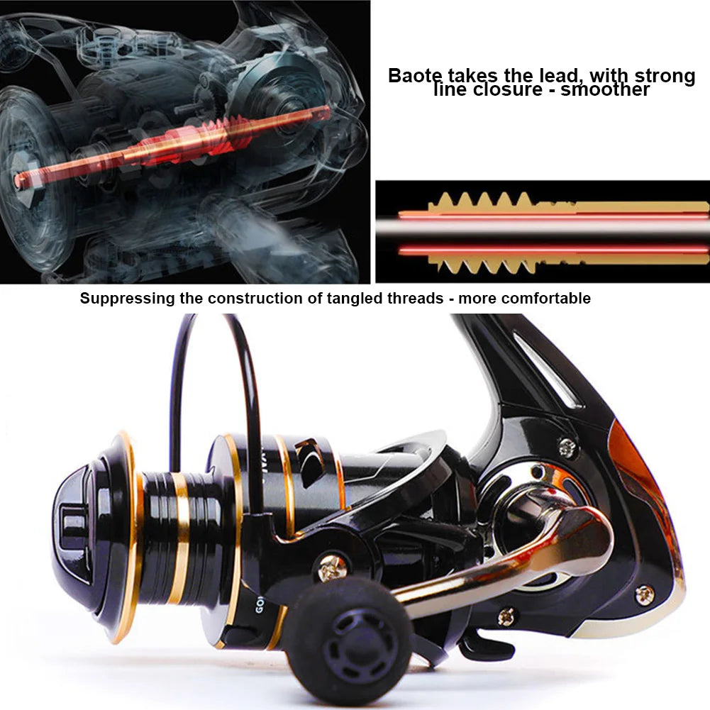 High Quality Metal Spinning Reel Spinning Fishing Reel All Purpose Fishing Spinning Reel for Freshwater Saltwater