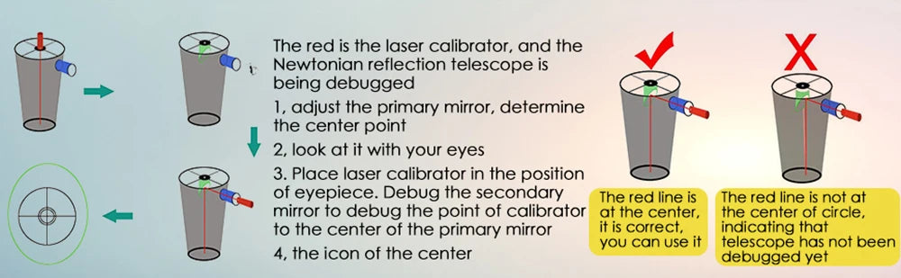 SVBONY Telescope Red Laser Collimator Adjustable for Newtonian Reflector Telescope and SCT SV121