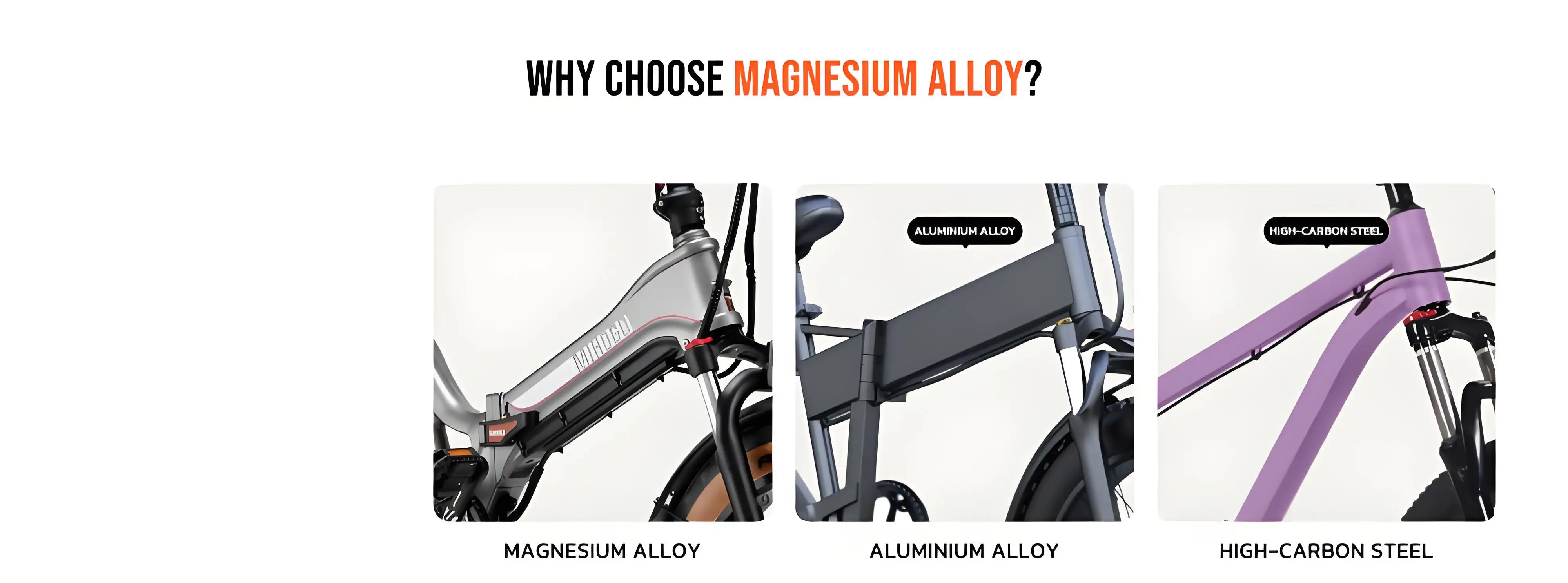 MIHOGO RX 2.4 Adult Electric Bicycle, 500W city ebike, 48V 12.8AH E-bike, 20-Fat Tire Foldable Electric Bike