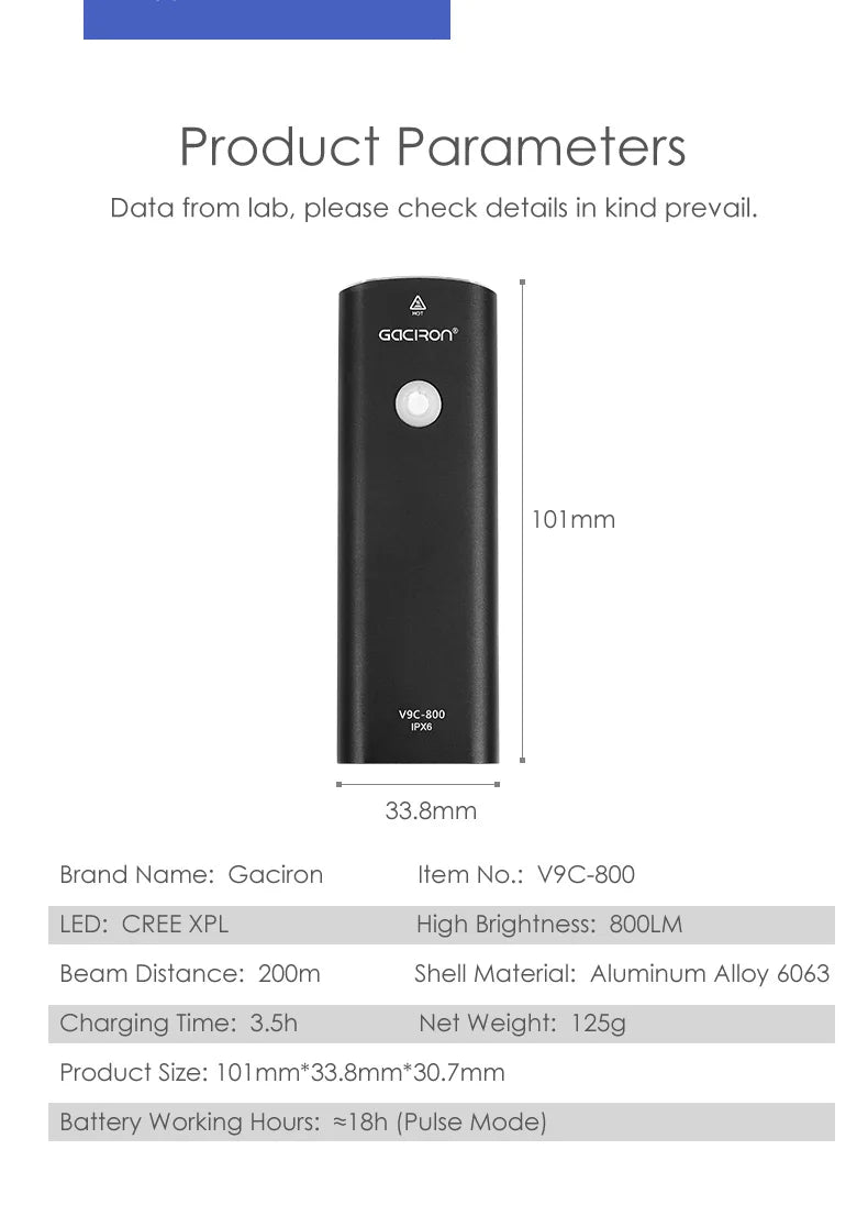 GACIRON 400-800LM Bicycle Headlight Bike Front Light with Wire Remote Switch IPX6 Waterproof Chargeable Pro Contest Flashlight