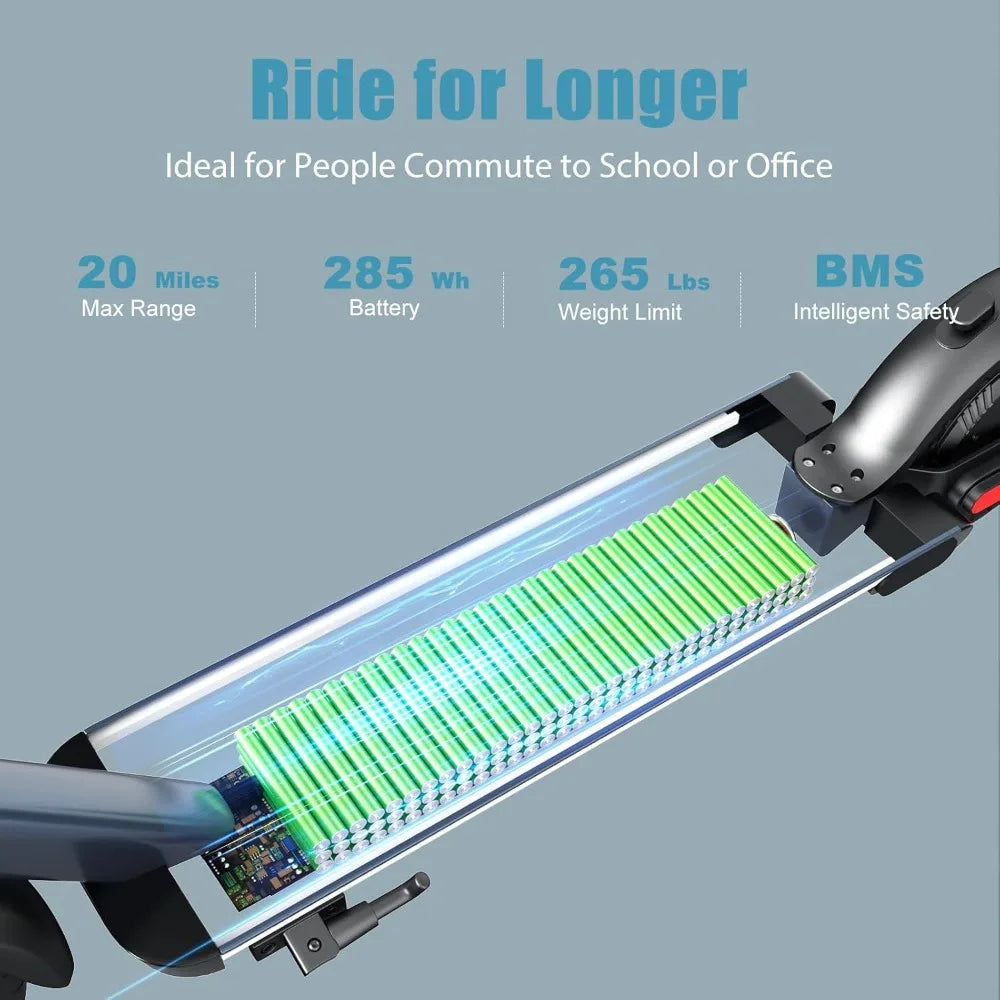 Electric Scooter, 750/500/350W Motor & 25/20 MPH Speed, Fast Adjustable Electric Scooter for Adults Max 25/20 Miles