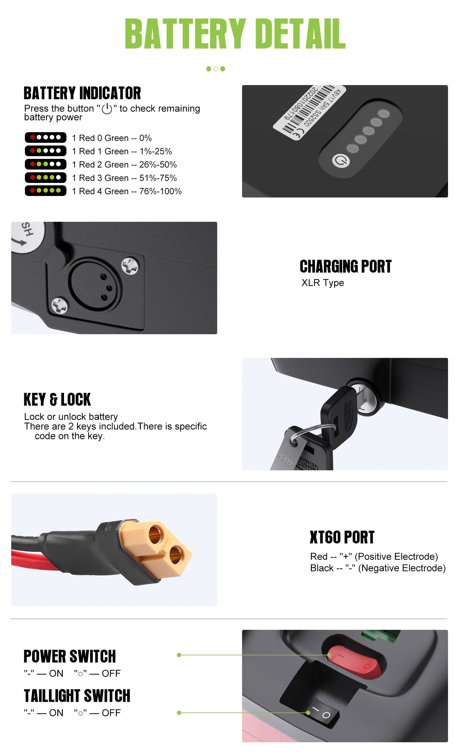 [3 Days Delivery]  36V 48V 52V Ebike Luggage Rack Battery 17.5Ah 22.5Ah Racktype for  Bafang  Motor (W/ Charger & BMS Board)