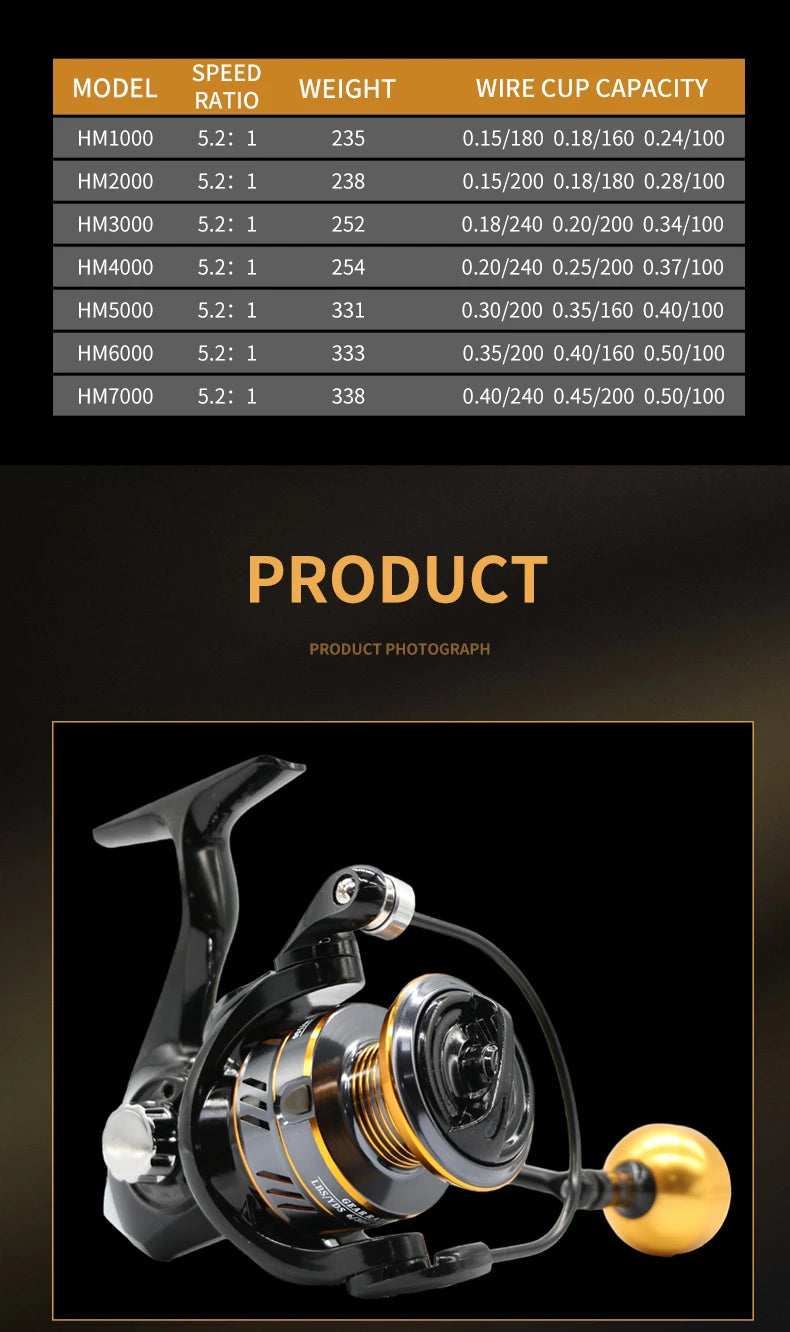 HM NEW Fishing Reel Spinning Reel Metal Reel Cup 10KG Max Drag Power Spinning Wheel High Speed Adapt to Any Water Body
