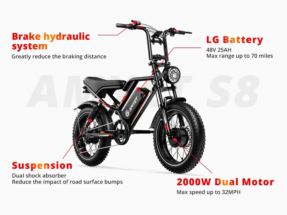 EBIKE S8 Adult Electric Bicycle Men2000W Dual Electric Motor Bicycle 48V 25AH Battery 20