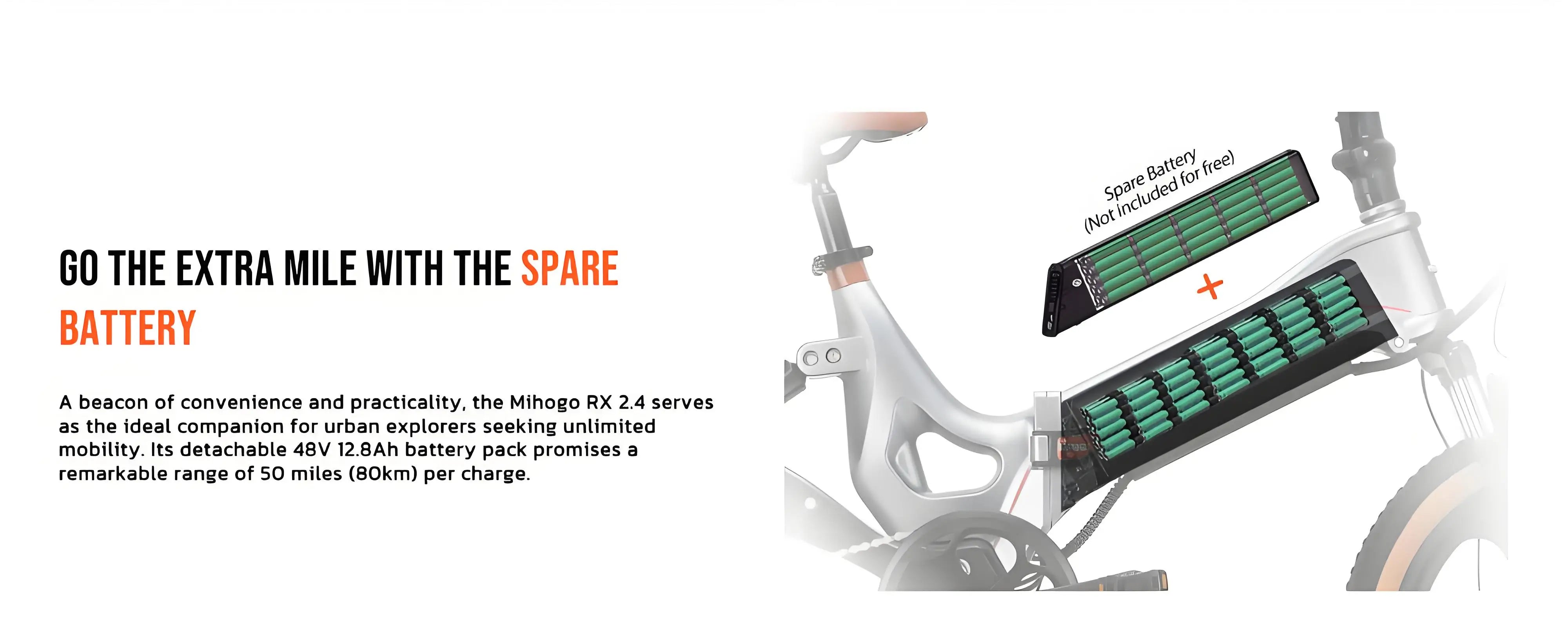 MIHOGO RX 2.4 Adult Electric Bicycle, 500W city ebike, 48V 12.8AH E-bike, 20-Fat Tire Foldable Electric Bike