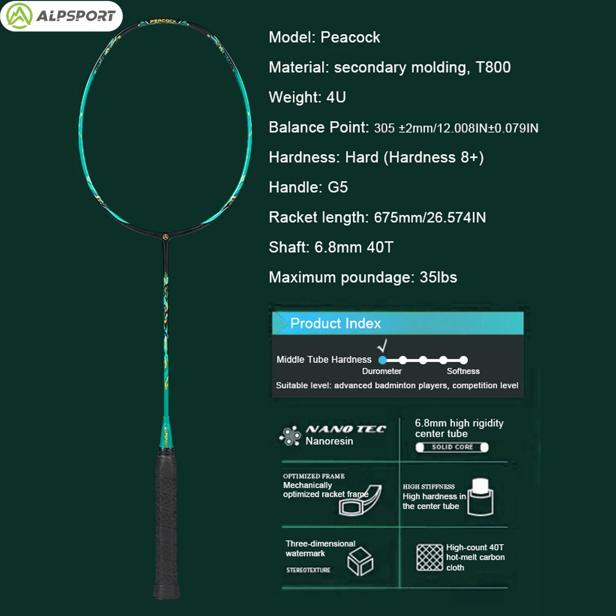 ALPSPORT Peacock 4U 52g 35LBS Carbon Fiber Badminton Racket Super Light Green/White/Red Professional Training Racquet
